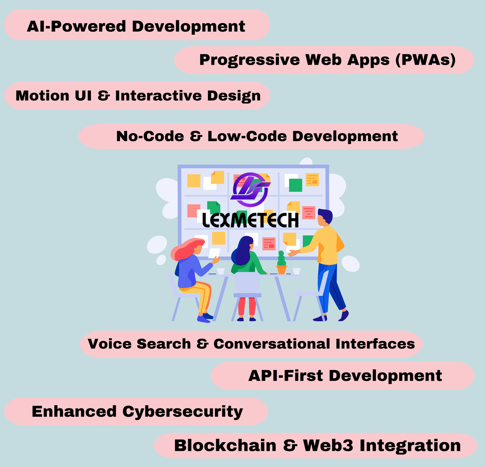 Best Website Development Company in Bhubaneswar - Lexmetech is Your Ultimate Partner!